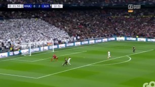 Ajax v.s Real Madrid