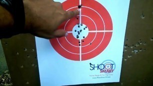 Jason Alerts: Shooting Range AR15 #Forex