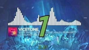 The Catalog Ranks Vicetone's Elements (The Remixes)