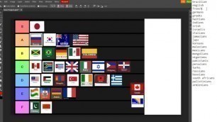 Countries/Ethnicities Tier List