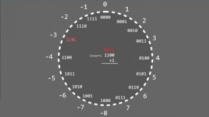 The deal with numbers: hexadecimal, binary and decimals - bin 0x0A